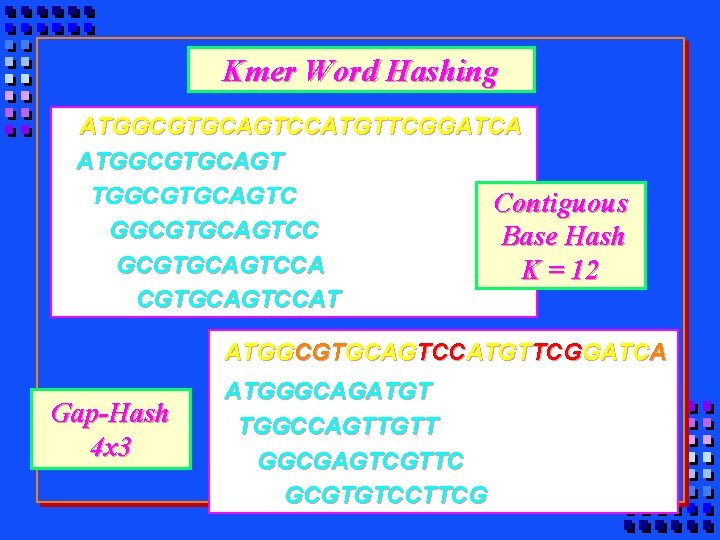 Kmer Word Hashing ATGGCGTGCAGTCCATGTTCGGATCA ATGGCGTGCAGTC Contiguous GGCGTGCAGTCC Base Hash GCGTGCAGTCCA K = 12 CGTGCAGTCCAT