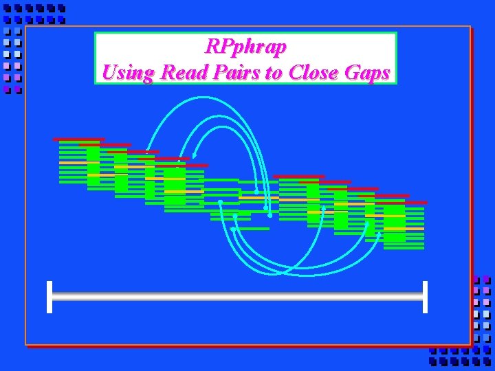 RPphrap Using Read Pairs to Close Gaps 