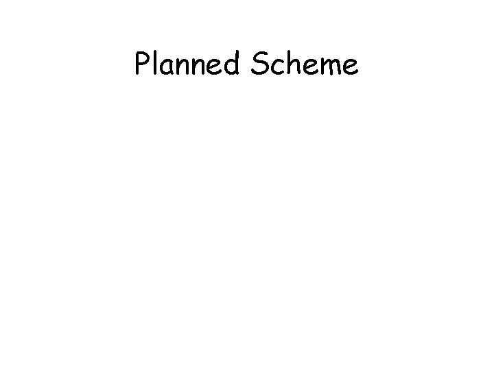 Planned Scheme 