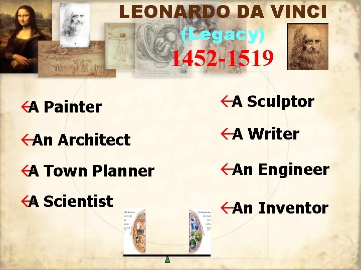 LEONARDO DA VINCI (Legacy) 1452 -1519 ßA Painter ßA Sculptor ßAn Architect ßA Writer