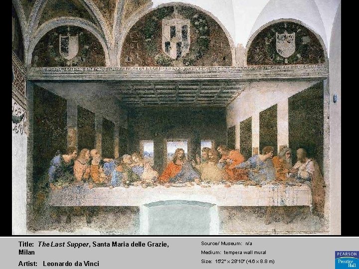 Title: The Last Supper, Santa Maria delle Grazie, Milan Source/ Museum: n/a Artist: Leonardo