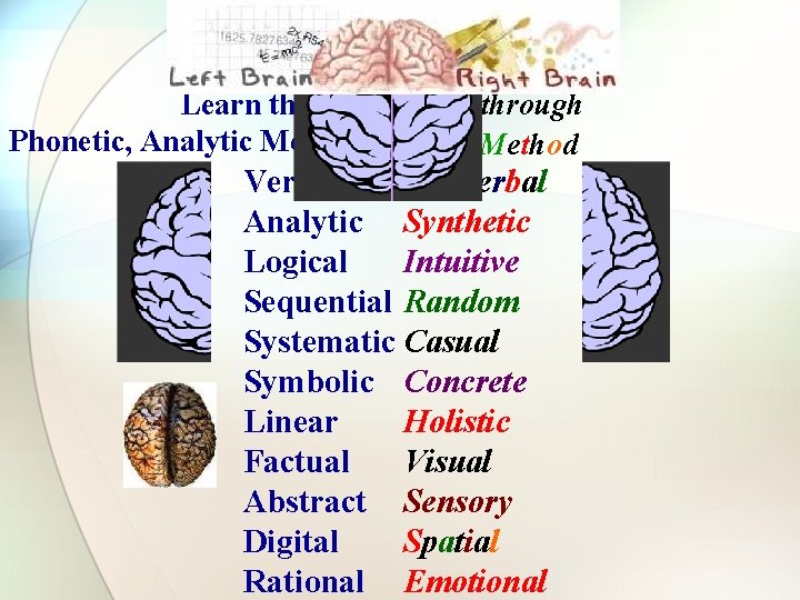 Learn through Phonetic, Analytic Methods Sight Method Verbal Nonverbal Analytic Synthetic Logical Intuitive Sequential