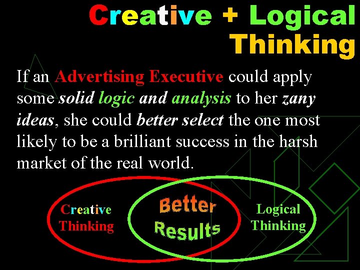 Creative + Logical Thinking If an Advertising Executive could apply some solid logic and