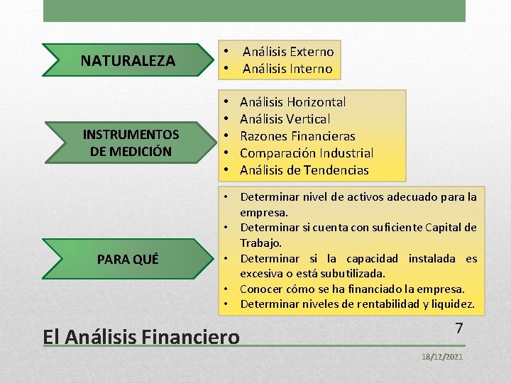 NATURALEZA INSTRUMENTOS DE MEDICIÓN PARA QUÉ • Análisis Externo • Análisis Interno • •