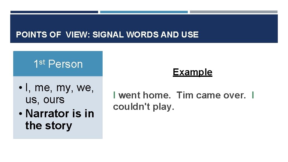 POINTS OF VIEW: SIGNAL WORDS AND USE 1 st Person • I, me, my,