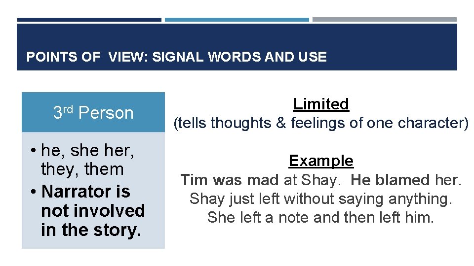 POINTS OF VIEW: SIGNAL WORDS AND USE 3 rd Person • he, she her,