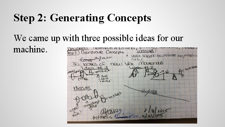 Step 2: Generating Concepts We came up with three possible ideas for our machine.