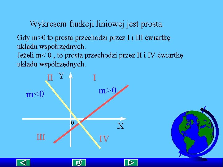 Wykresem funkcji liniowej jest prosta. Gdy m>0 to prosta przechodzi przez I i III