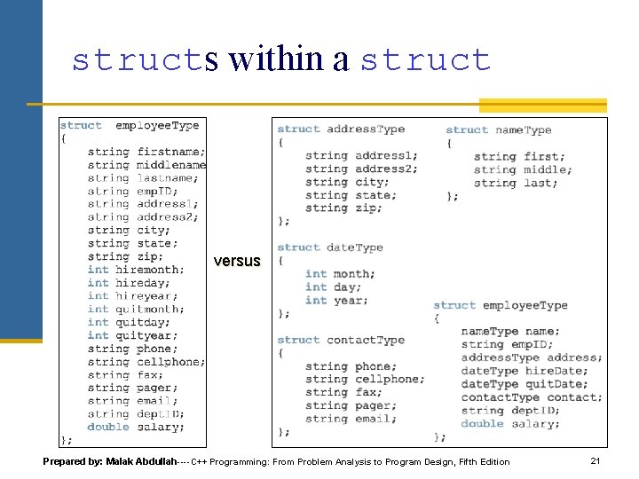 structs within a struct versus Prepared by: Malak Abdullah----C++ Programming: From Problem Analysis to structs within a struct versus Prepared by: Malak Abdullah----C++ Programming: From Problem Analysis to