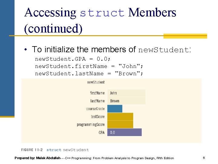 Accessing struct Members (continued) • To initialize the members of new. Student: new. Student. Accessing struct Members (continued) • To initialize the members of new. Student: new. Student.