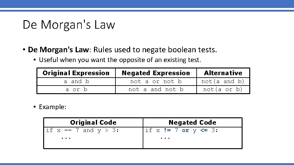 De Morgan's Law • De Morgan's Law: Rules used to negate boolean tests. •