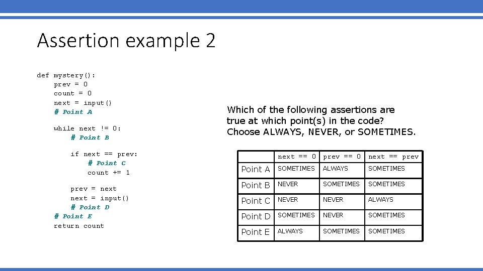 Assertion example 2 def mystery(): prev = 0 count = 0 next = input()