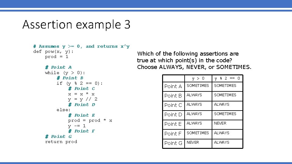 Assertion example 3 # Assumes y >= 0, and returns x^y def pow(x, y):