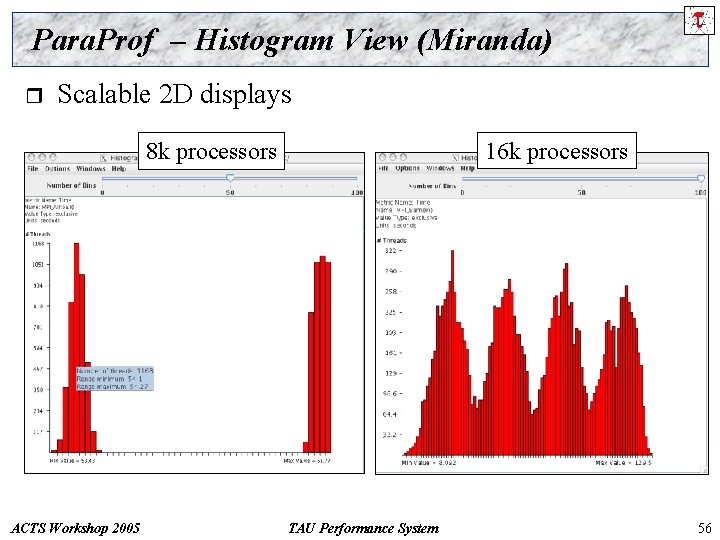 Para. Prof – Histogram View (Miranda) r Scalable 2 D displays 16 k processors