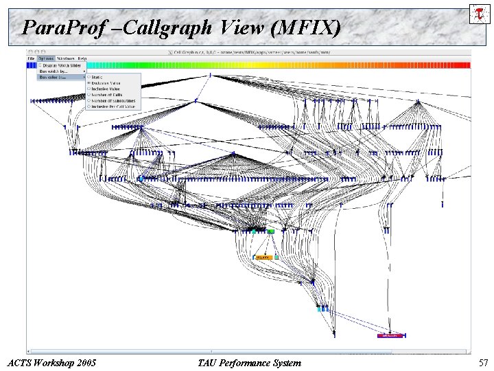 Para. Prof –Callgraph View (MFIX) ACTS Workshop 2005 TAU Performance System 57 
