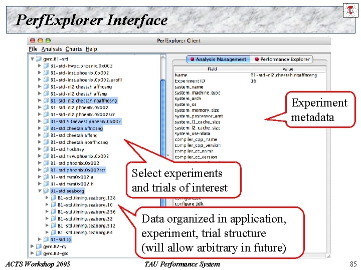 Perf. Explorer Interface Experiment metadata Select experiments and trials of interest Data organized in