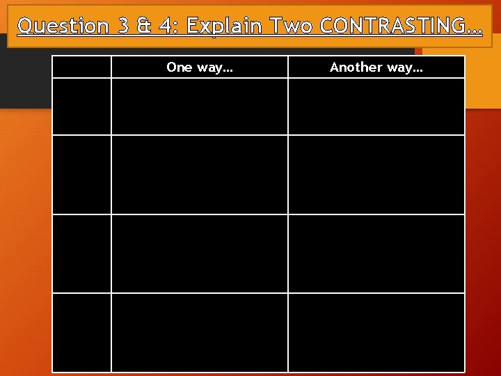 Question 3 & 4: Explain Two CONTRASTING… One way… … Ways in which Christians