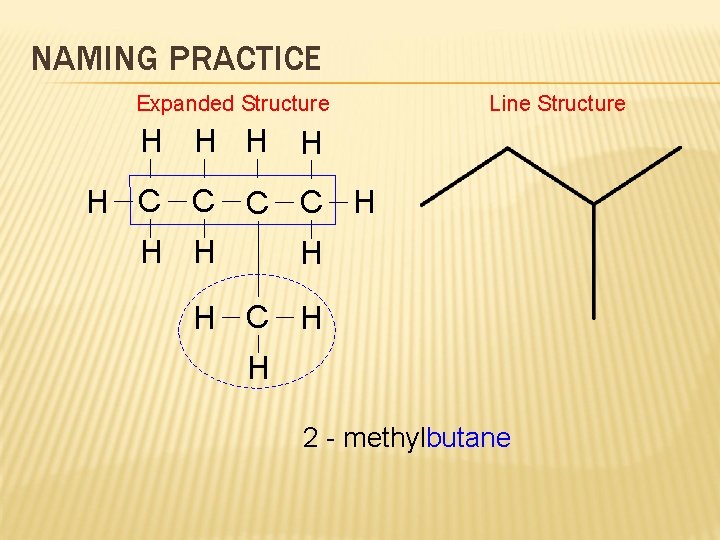 NAMING PRACTICE Expanded Structure H H H Line Structure H H C C H