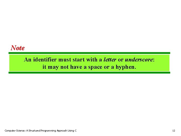 Note An identifier must start with a letter or underscore: it may not have Note An identifier must start with a letter or underscore: it may not have