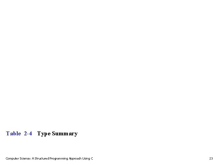 Table 2 -4 Type Summary Computer Science: A Structured Programming Approach Using C 23 Table 2 -4 Type Summary Computer Science: A Structured Programming Approach Using C 23
