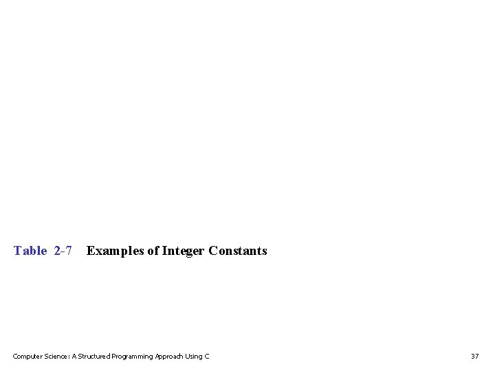 Table 2 -7 Examples of Integer Constants Computer Science: A Structured Programming Approach Using Table 2 -7 Examples of Integer Constants Computer Science: A Structured Programming Approach Using