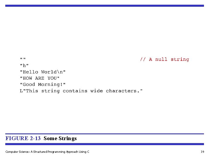 FIGURE 2 -13 Some Strings Computer Science: A Structured Programming Approach Using C 39 FIGURE 2 -13 Some Strings Computer Science: A Structured Programming Approach Using C 39
