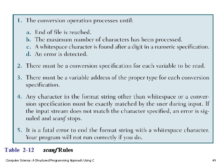 Table 2 -12 scanf Rules Computer Science: A Structured Programming Approach Using C 49 Table 2 -12 scanf Rules Computer Science: A Structured Programming Approach Using C 49