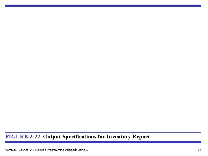 FIGURE 2 -22 Output Specifications for Inventory Report Computer Science: A Structured Programming Approach FIGURE 2 -22 Output Specifications for Inventory Report Computer Science: A Structured Programming Approach