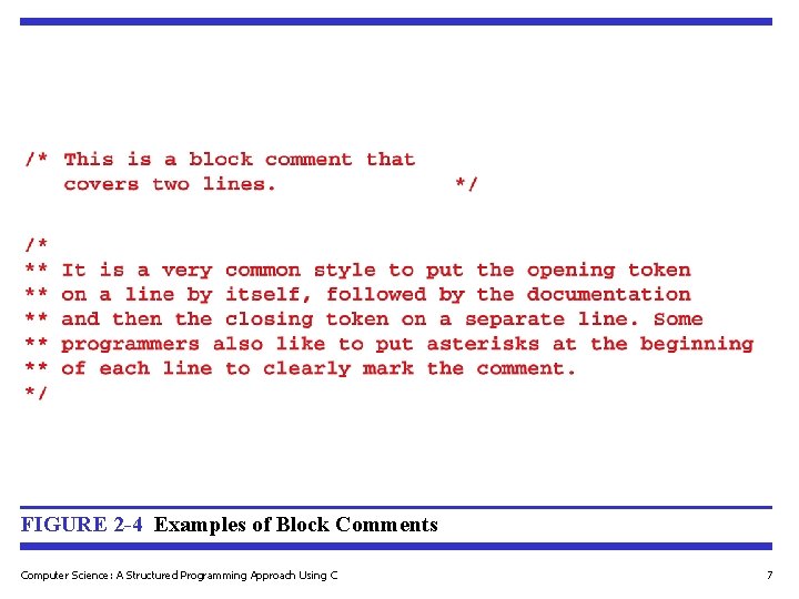 FIGURE 2 -4 Examples of Block Comments Computer Science: A Structured Programming Approach Using FIGURE 2 -4 Examples of Block Comments Computer Science: A Structured Programming Approach Using