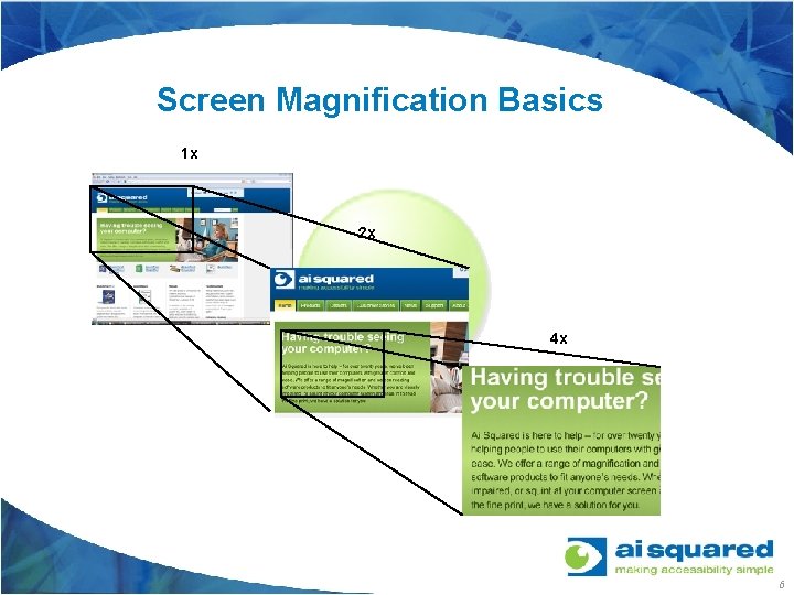 Screen Magnification Basics 1 x 2 x 4 x 6 