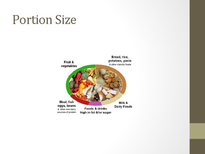 Portion Size 