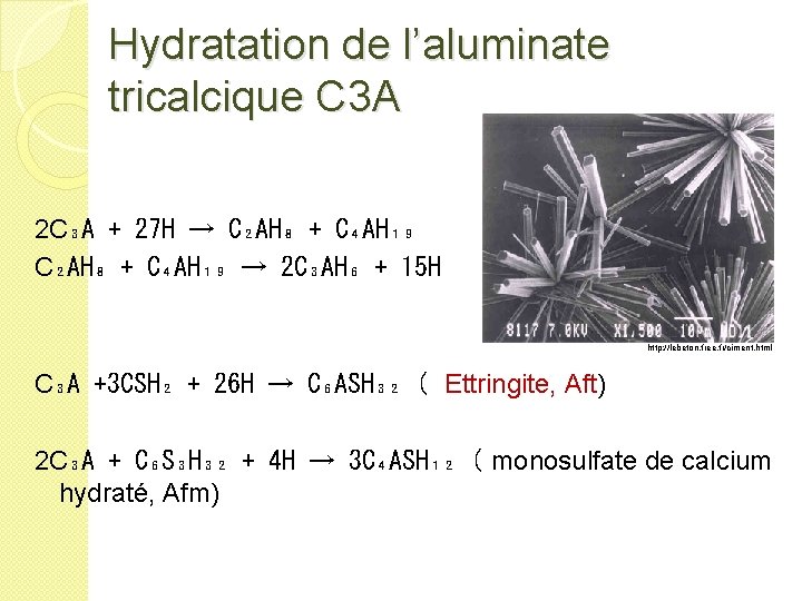 Hydratation de l’aluminate tricalcique C 3 A 2 C₃A + 27 H → C₂AH₈