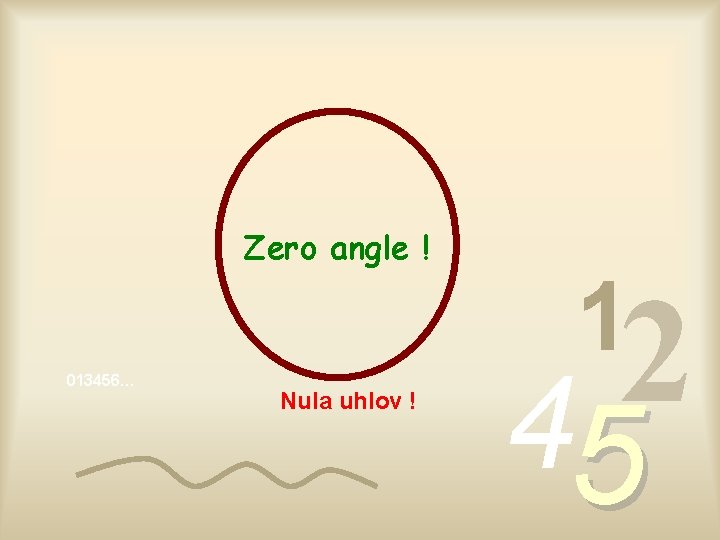 Zero angle ! 013456… Nula uhlov ! 1 2 4 5 