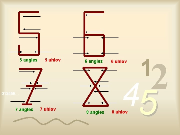 5 angles 5 uhlov 6 angles 013456… 7 angles 7 uhlov 8 angles 1