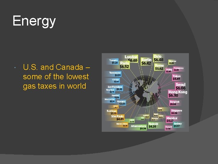 Energy U. S. and Canada – some of the lowest gas taxes in world