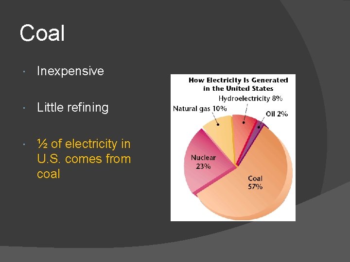 Coal Inexpensive Little refining ½ of electricity in U. S. comes from coal 