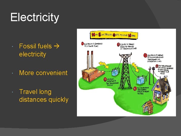 Electricity Fossil fuels electricity More convenient Travel long distances quickly 