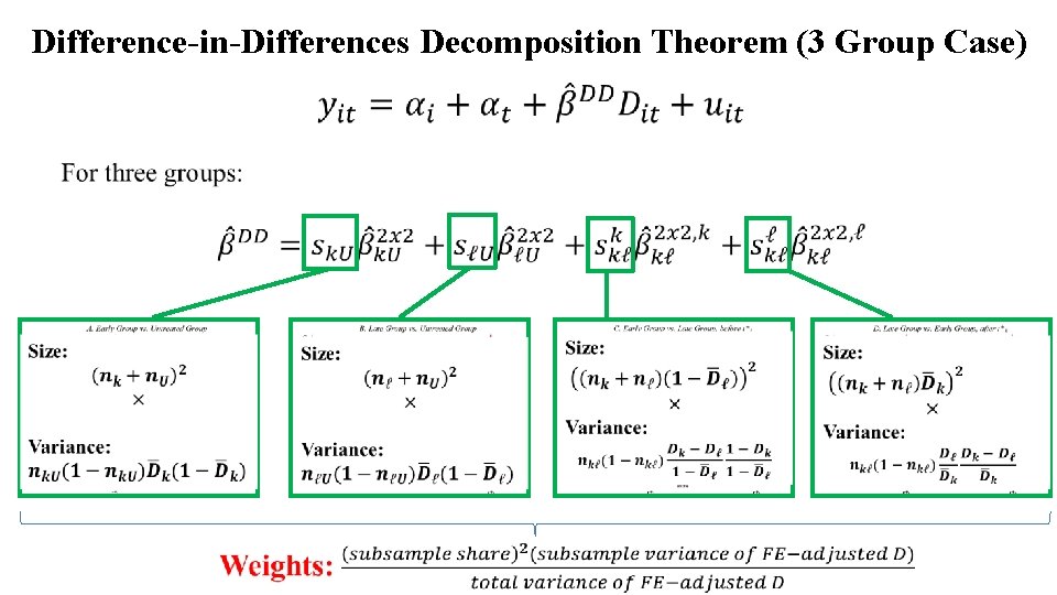 Difference-in-Differences Decomposition Theorem (3 Group Case) 
