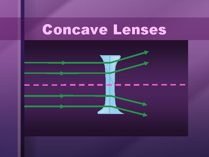 Concave Lenses 