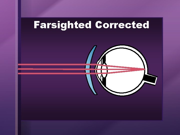 Farsighted Corrected 