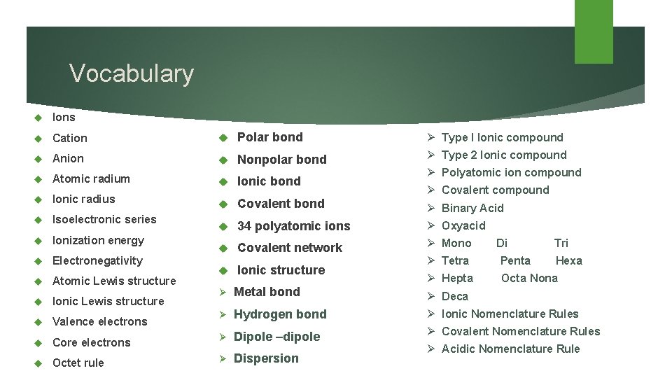 Chemistry Feb 8 2019 Do Now Nomenclature quiz