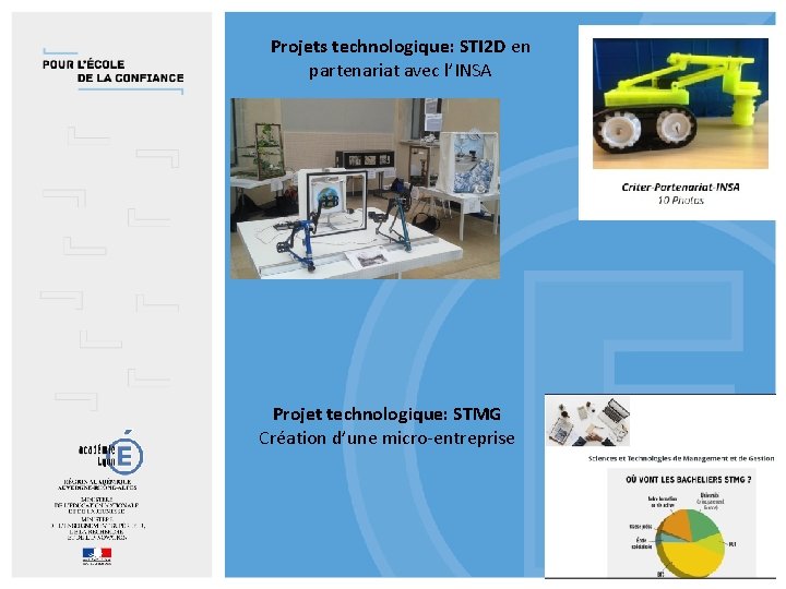 Projets technologique: STI 2 D en partenariat avec l’INSA Projet technologique: STMG Création d’une