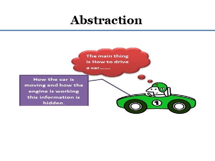 Abstraction 