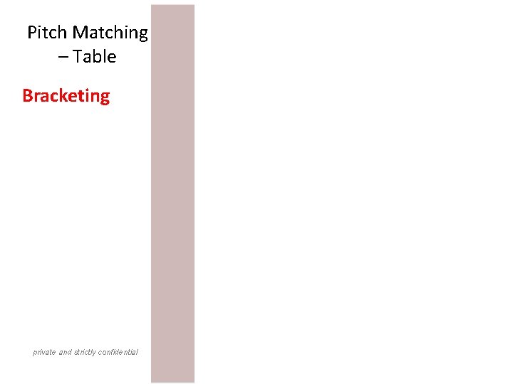 Pitch Matching – Table Bracketing private and strictly confidential 