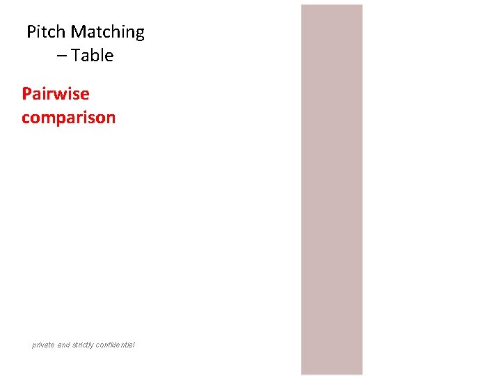 Pitch Matching – Table Pairwise comparison private and strictly confidential 
