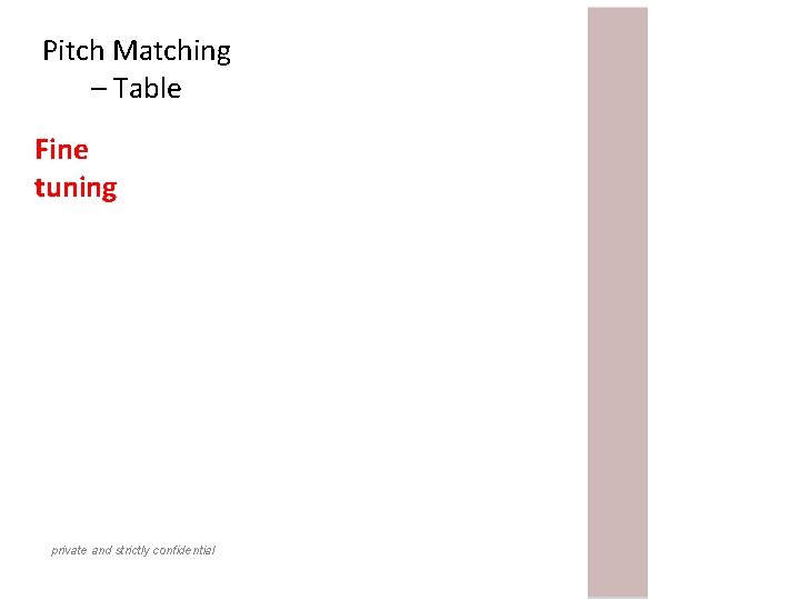 Pitch Matching – Table Fine tuning private and strictly confidential 
