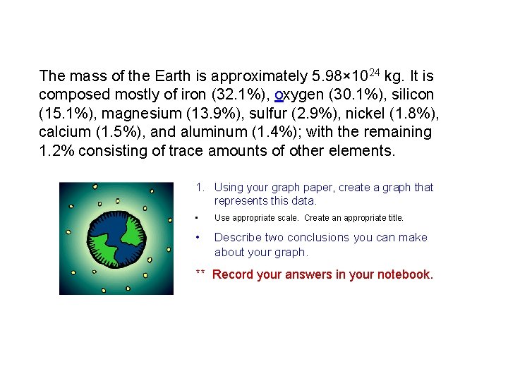 The mass of the Earth is approximately 5. 98× 1024 kg. It is composed