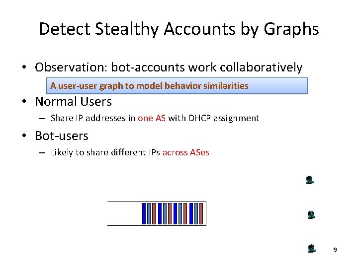 Detect Stealthy Accounts by Graphs • Observation: bot-accounts work collaboratively A user-user graph to