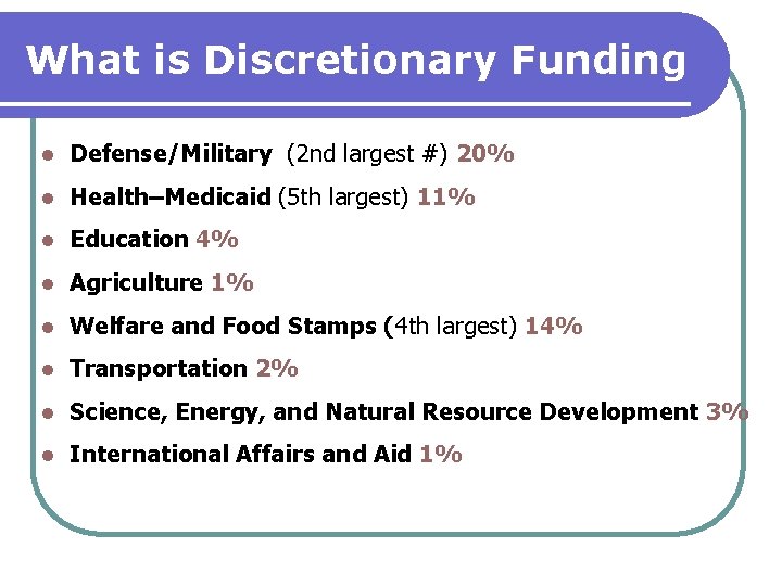 What is Discretionary Funding l Defense/Military (2 nd largest #) 20% l Health–Medicaid (5