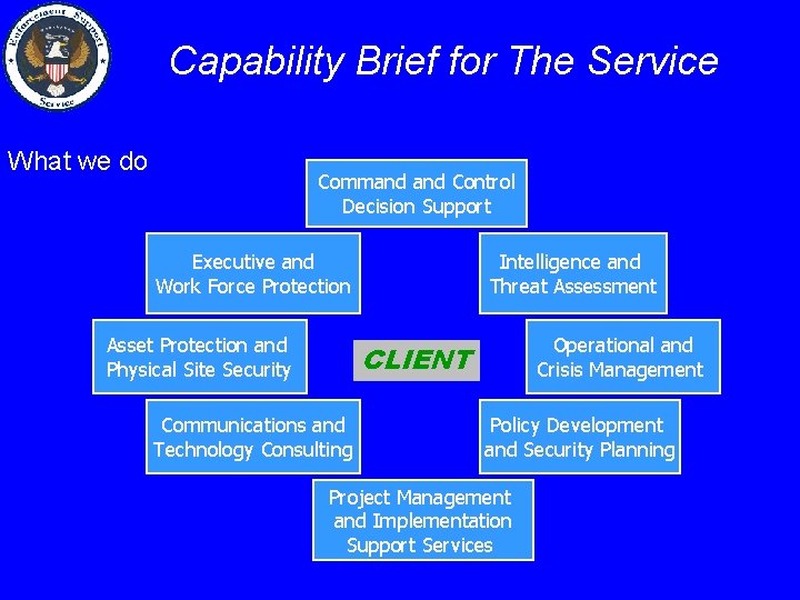Capability Brief for The Service What we do Command Control Decision Support Executive and